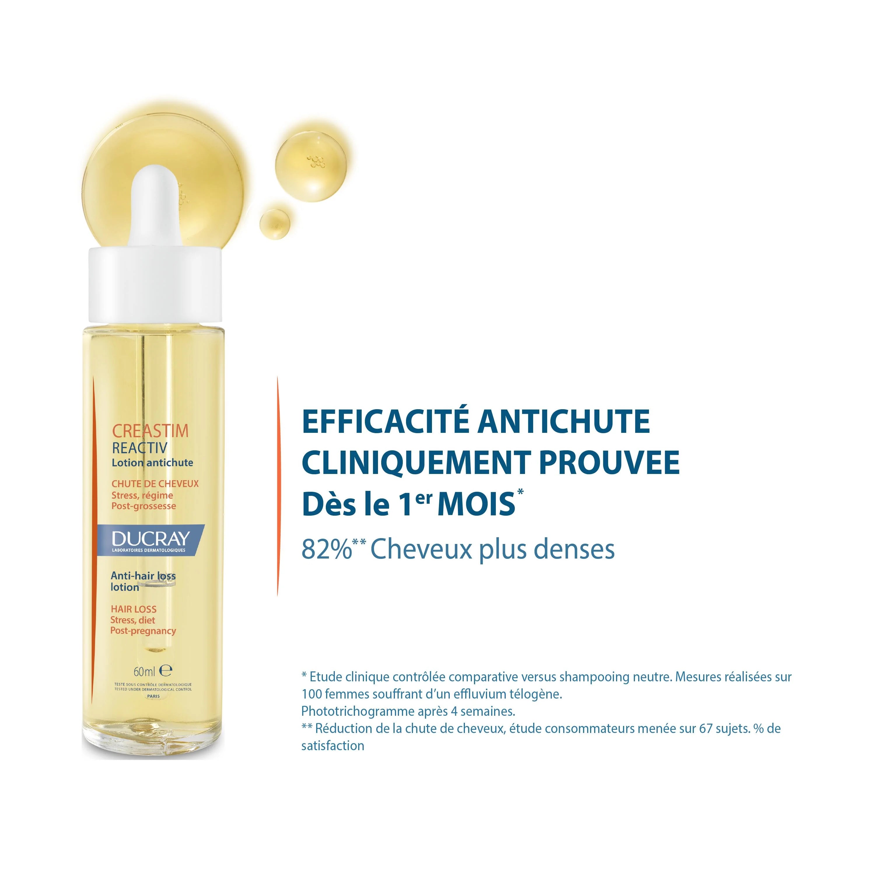 Ducray Lotion antichute Creastim Reactiv 50 mL