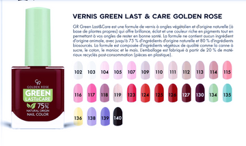 Golden Rose vernis green last & care