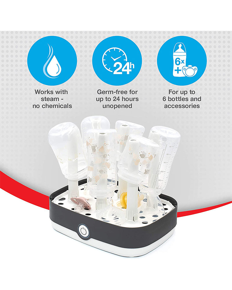 Stérilisateur Vario Express - NUK