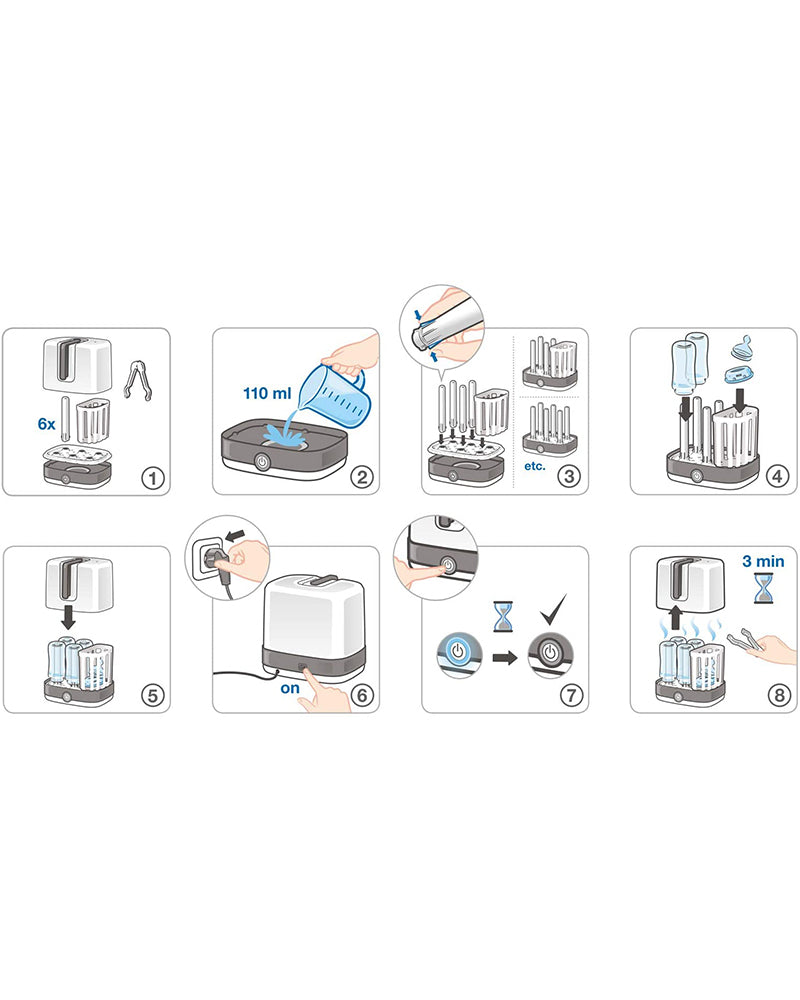 Stérilisateur Vario Express - NUK