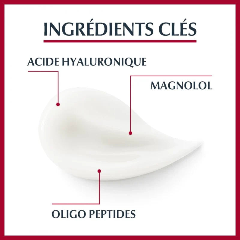 Eucerin HYALURON-FILLER + VOLUME-LIFT Soin de Jour Peau Sèche 50ml