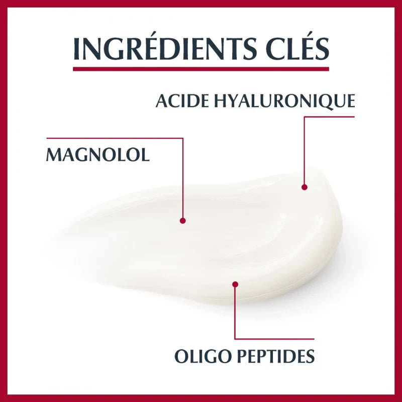 Eucerin HYALURON-FILLER + VOLUME-LIFT Soin Contour des Yeux 15ml